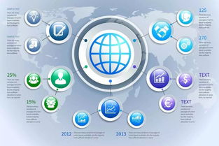 宜賓加速發(fā)展，游戲產(chǎn)業(yè)與城市共舞